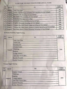 sikkim local taxi fare rate chart 2021